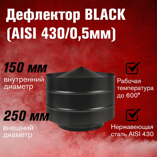   BLACK (AISI 430/0,5) (150x250)   -     , -, 