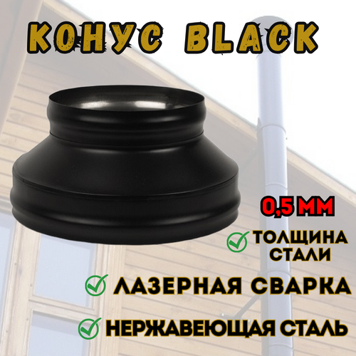   BLACK (AISI 430/0,8) (200300)   -     , -, 