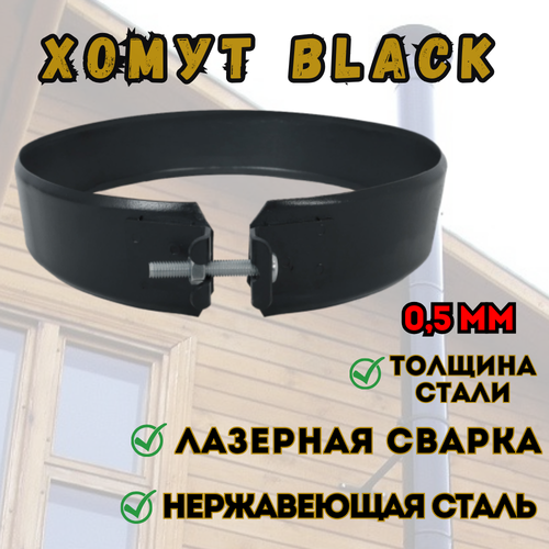   BLACK (AISI 430/0,5) (250)   -     , -, 