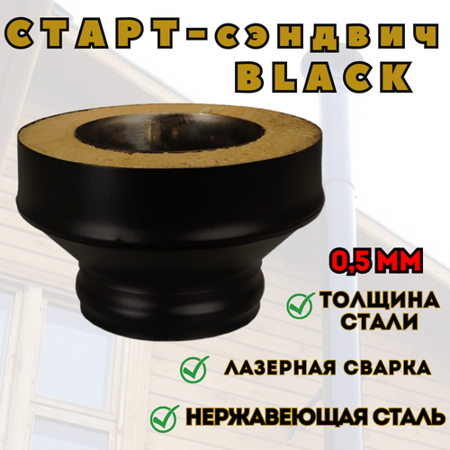  - BLACK (AISI 430/0,5) () (115200)   -     , -, 