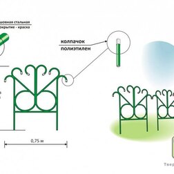 ����  ***����� ������� ���(5��), ������ �� 2306 ���