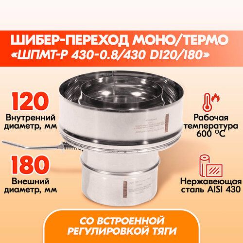 ���� �����-������� ����-����� ����-� 430-0.8/430 D120/180 ��������, ������� ���� ����� �� ���������� � ������� ��� ������� �����, ������ �� 2630 ���