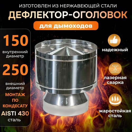 ���� ���������-�������� �� d-150/250 (����. ��.430/0,5��) ���������, ������ �� 2790 ���