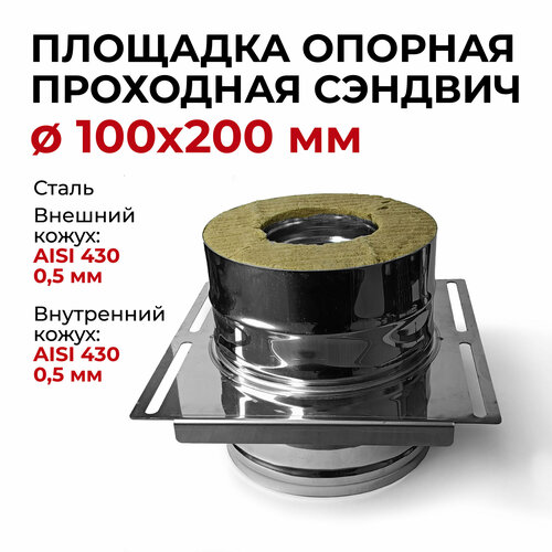 ���� �������� ������� ��������� ��� �������� 0,5/430 � 100*200 �� 