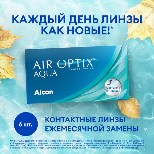 ���� ���������� ����� Alcon Air optix Aqua, 6 ��., R 8,6, D -4, 1 ��., ������ �� 2778 ���