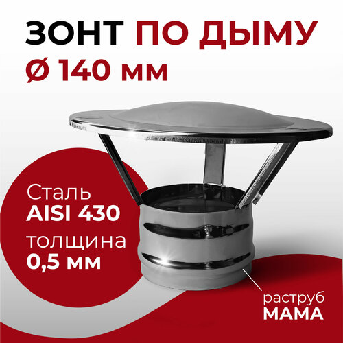 ���� ���� ��� �������� ���� ���������� D 140 �� 