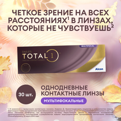 ���� ���������� ����� Alcon Dailies Total1 Multifocal, 30 ��., R 8,5, D +2,5, ADD: �������, 1 ��., ������ �� 3910 ���