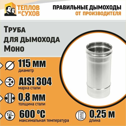 ���� ����� L250 ��-� 304-0.8 D115 (�), ������ �� 1037 ���