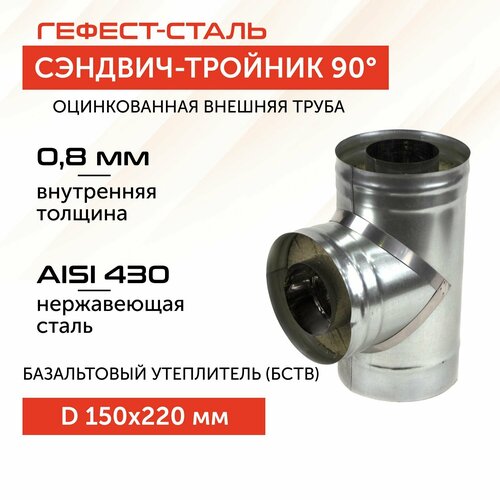 ���� �������-����� 90, 150�220, AISI 430/��, 0,8��/0,5��, h 400��, ������ �� 4164 ���