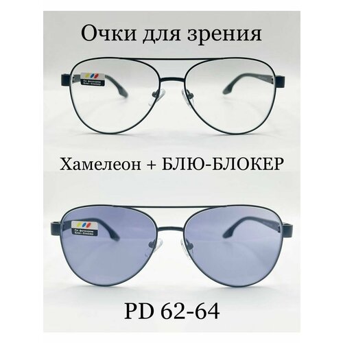 ���� ���� ��� ������ � ������������ ������� (��������) +1.5, ������ �� 1149 ���