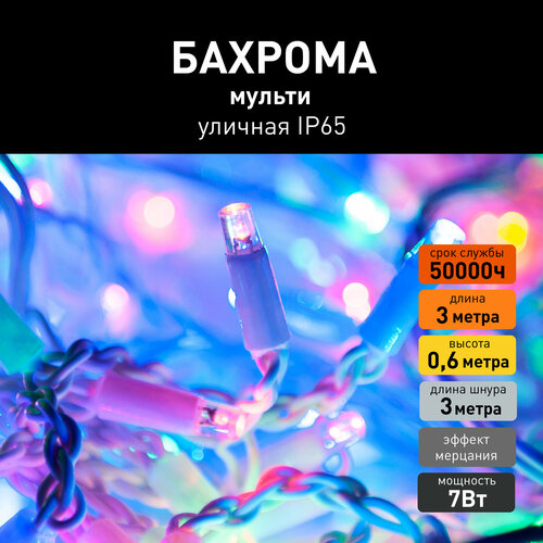 ���� ������� �������� ������� Eurosvet 100-101 ������ ����, IP65, 3�0,6 �����, ������ �� 1790 ���