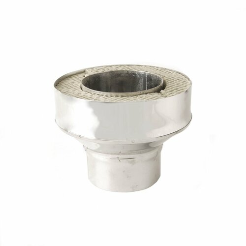 ���� ������� �� ������� �� ����������� ����� (AISI 430/0,8��) (��) (115�200), ������ �� 1893 ���