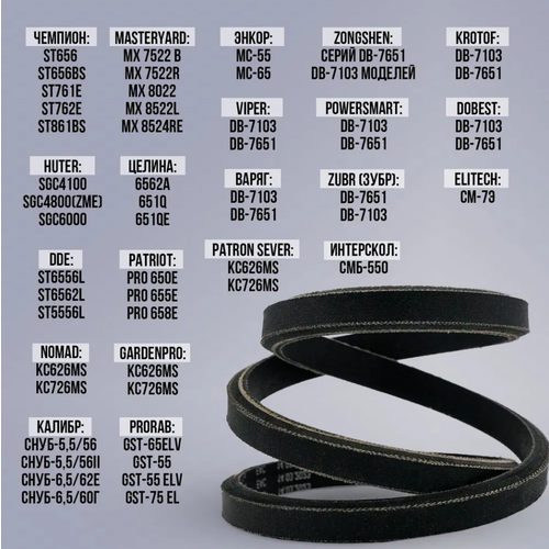 ���� ������ ������� ����� ��� ������������� DDE / Patriot / Prorab / MasterYard / Huter / ������, 4LXP885, ������ �� 600 ���