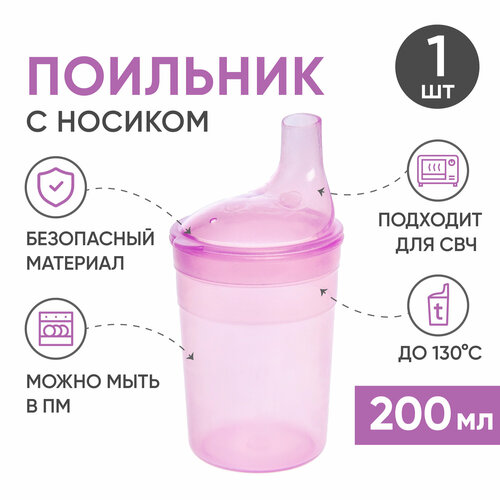 ���� �������� ����������� ������ BESIDE 200 �� � ������� ������� ������� ��� �������� ������� �������, ������� ����������, ������ �� 300 ���