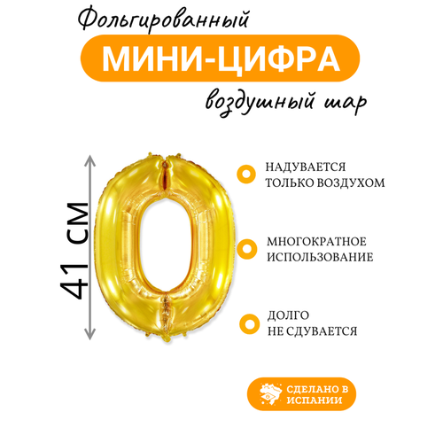 ���� ��������� ��� ����� 0 ���� 41�� / 16