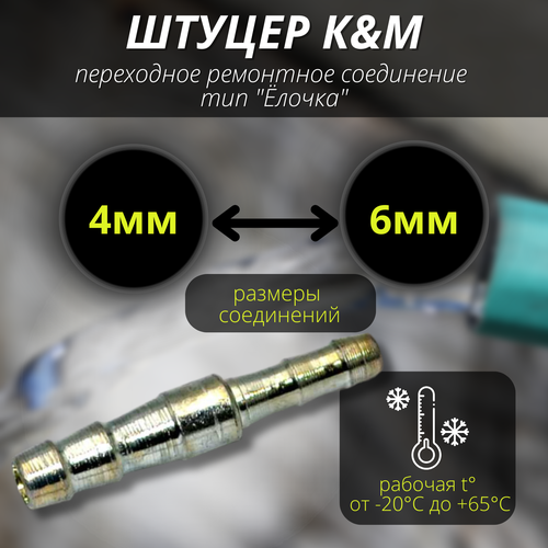 ���� ����������� ��� ������� 4-6 �� ���������� ��� 