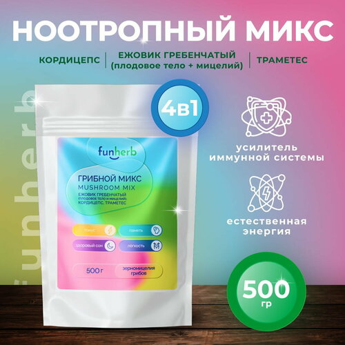 ���� ������ �����������, ���������, ��������, ������ �� 3485 ���