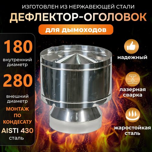 ���� ���������-�������� d-180/280 (����. ��.430/0,5��) ��������� (�������� ��� FERRUM), ������ �� 4125 ���