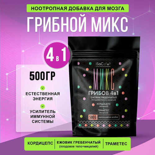 ���� ������ �����������, ���������, �������� ���������� ������� ��� ������ ����� � ����, ������ �� 3752 ���