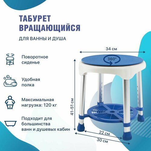 ���� ���� ����������� ��� ����� � ���� 10502, ������ �� 3929 ���