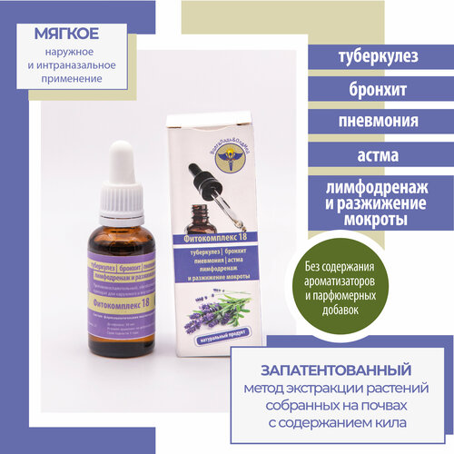 ���� ������������ ��������� � 18 (����������, �������, ���������, �����. ����������� � ���������� �������), ������ �� 2035 ���