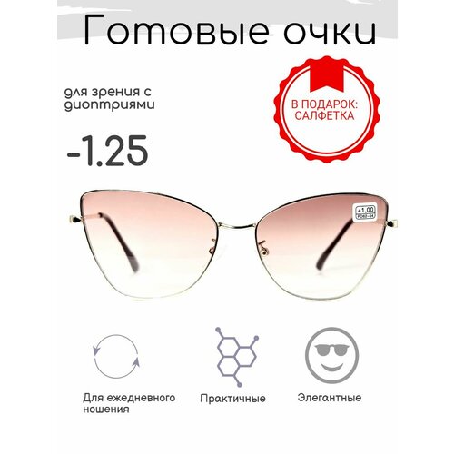 ���� ������� ���� ��� ������ -1.25 , ������������ � ����������, ������ �� 1235 ���