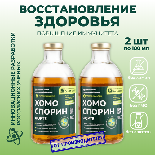 ���� ��������� � ���������� ��� ������������ ������ ��������� ���������� ����� �� �������� ��� ����� � ��� �������� 2 ������� �� 100 ��, ������ �� 2177 ���