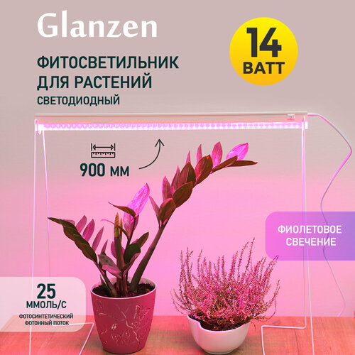     /      GLANZEN 14  RPD-0900-14-fito 900 ,   750 