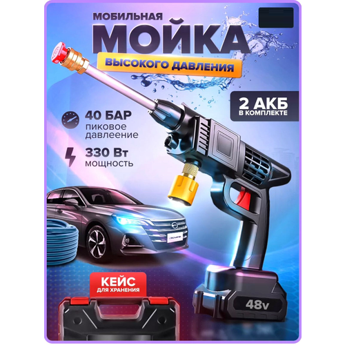 ���� �������������� ����� �������� �������� ��� ���������� � ����, ������ �� 1900 ���