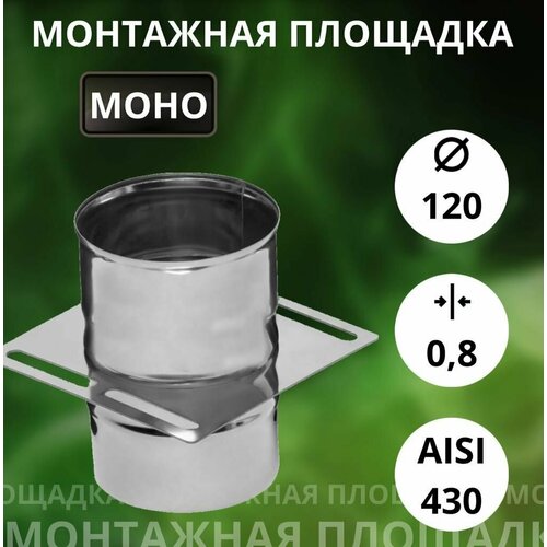   , , (Aisi-430/0,8 ) D-120,   1812 