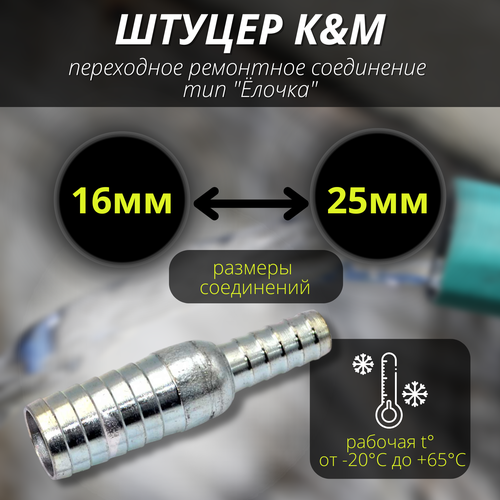 ���� ����������� ��� ������� 16-25 �� ���������� ��� 