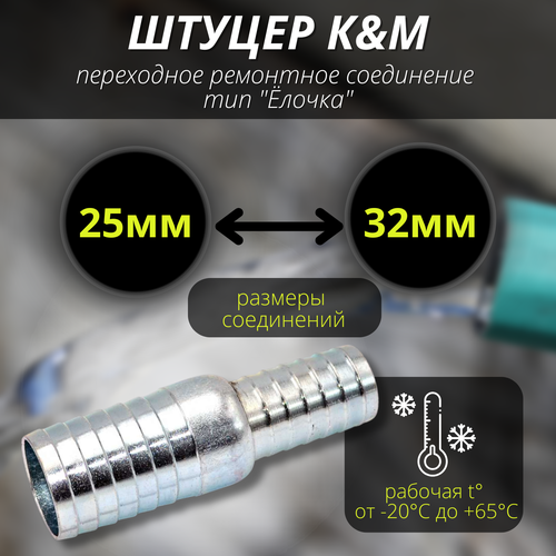 ���� ����������� ��� ������� 25-32 �� ���������� ��� 