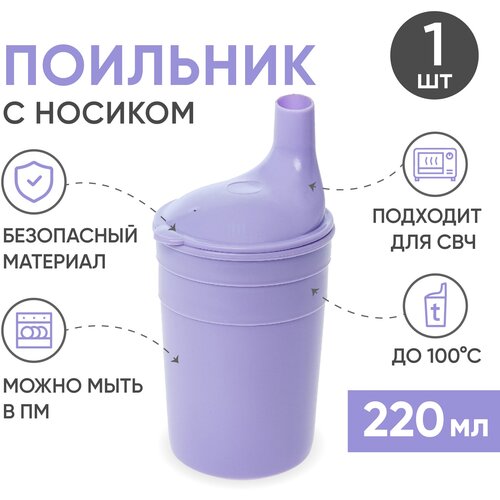 ���� �������� ����������� ������ BESIDE 220 �� � ������� ������� ������� ��� �������� ������� �������, ����������, ������ �� 255 ���