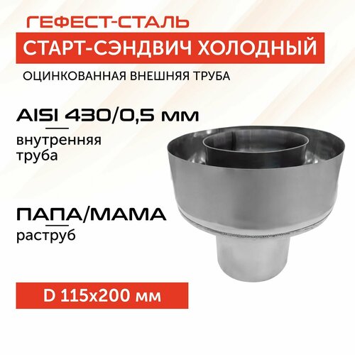 ���� �����-������� 115�200, AISI 430/430, 0,5��/0,5��, (�-�), (�), ���-2, ������ �� 862 ���