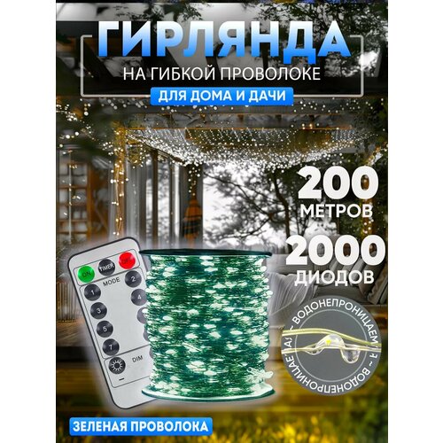 ���� �������� ���� 200 ������ ��� ���� � ����, ������ �� 2020 ���