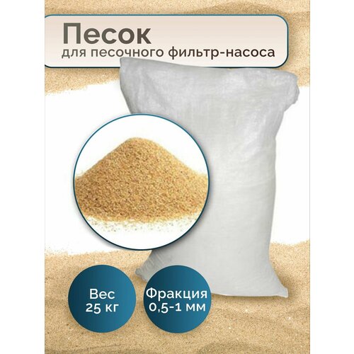 ���� ����� ��������� ��� ��������� ������ ������ 25, �� ������� 0,5-1 ��, ������ �� 2900 ���