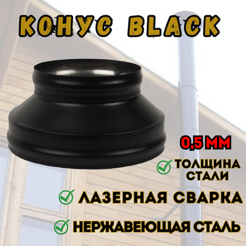 ���� ����� BLACK (AISI 430/0,5��) (��) (200�300), ������ �� 1990 ���