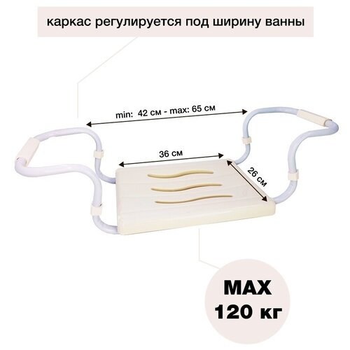 ���� ������� ��������� ��� �����, ������ �� 2460 ���