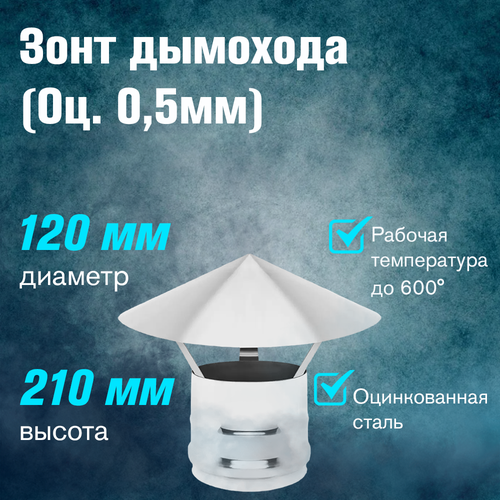 ���� ���� �� ����������� ����� (120), ������ �� 776 ���