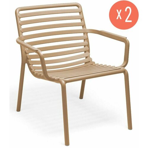 ���� �������� �� 2-� ������� ��������� ������ ��� ���� Nardi Doga Relax, �� ��������������, ���� ��������, ������ �� 38850 ���