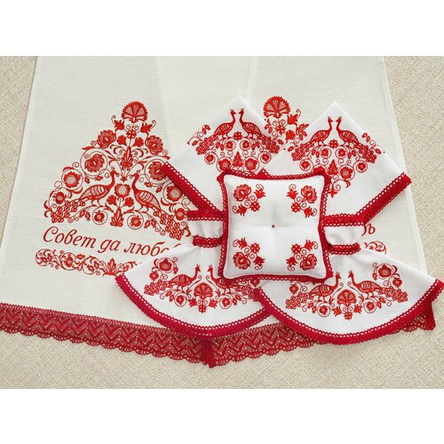 ���� ����������, ��������� ����� � ������� ��������: ������ ��� ����, �������� ��� �����, �������� ��� ������, ��������� ��� ����� �� ������� ��� ��������, ������ �� 18450 ���