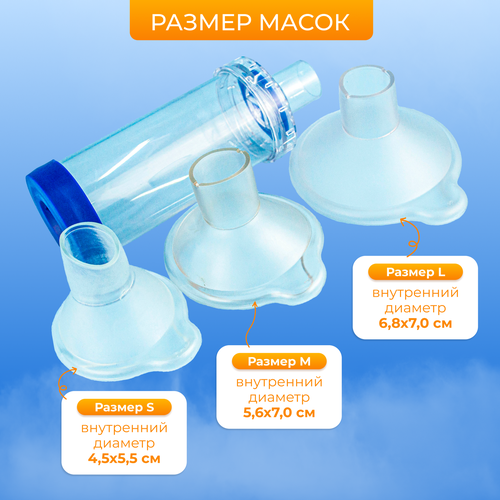 ���� ������� wikiVET ��� ������ � ������� �������� c 3 �������, ������� (������������ ���������) ��� ����� � �����, ������ �� 1100 ���