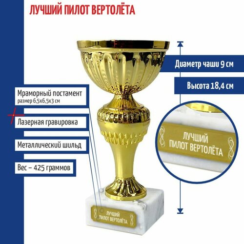 ���� ������� ����� 