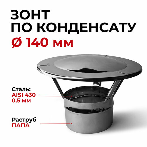 ���� ���� ��� �������� ���� ���������� D 140 �� 