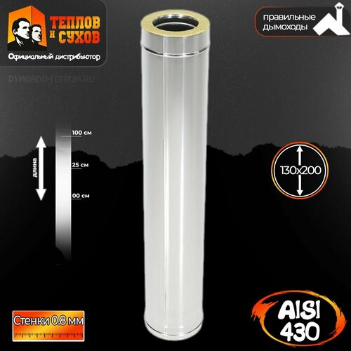 ���� �������-������� ����� 1,0� (430 0,8�� + ����.) �130�200, ������ �� 4514 ���