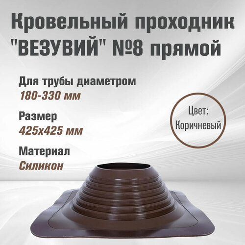 ���� ���������� ��������� ��� �������� 