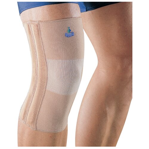  OPPO Medical   2030,  M, ,   3073 