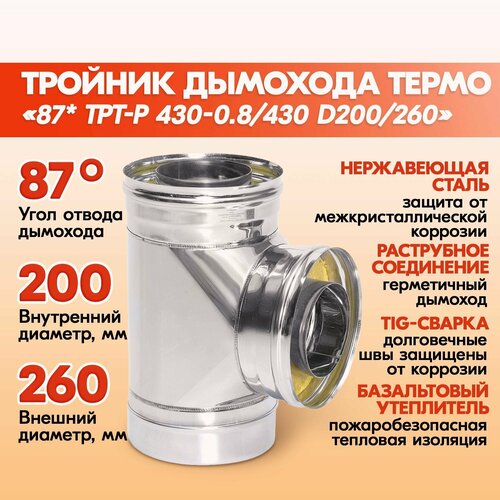 ���� ������� �������� ����� 87* ���-� 430-0.8/430 D200/260 ������������� � �������� ���������, ������� ������� ����� �� ���������� ��� ��������, ������ �� 7417 ���