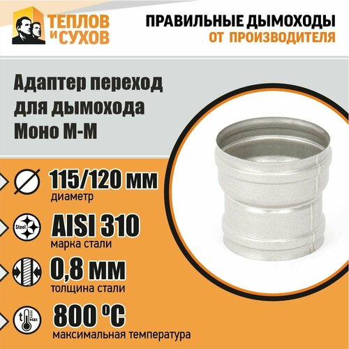 ���� ������� ������� ���� �-� 310-0.8 D115/120 (�), ������ �� 1701 ���