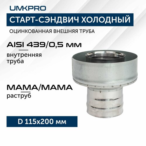 ���� �����-������� �/�-�, � 115�200, AISI 439/��, 0,5��/0,5��, ���-2, ������ �� 1023 ���